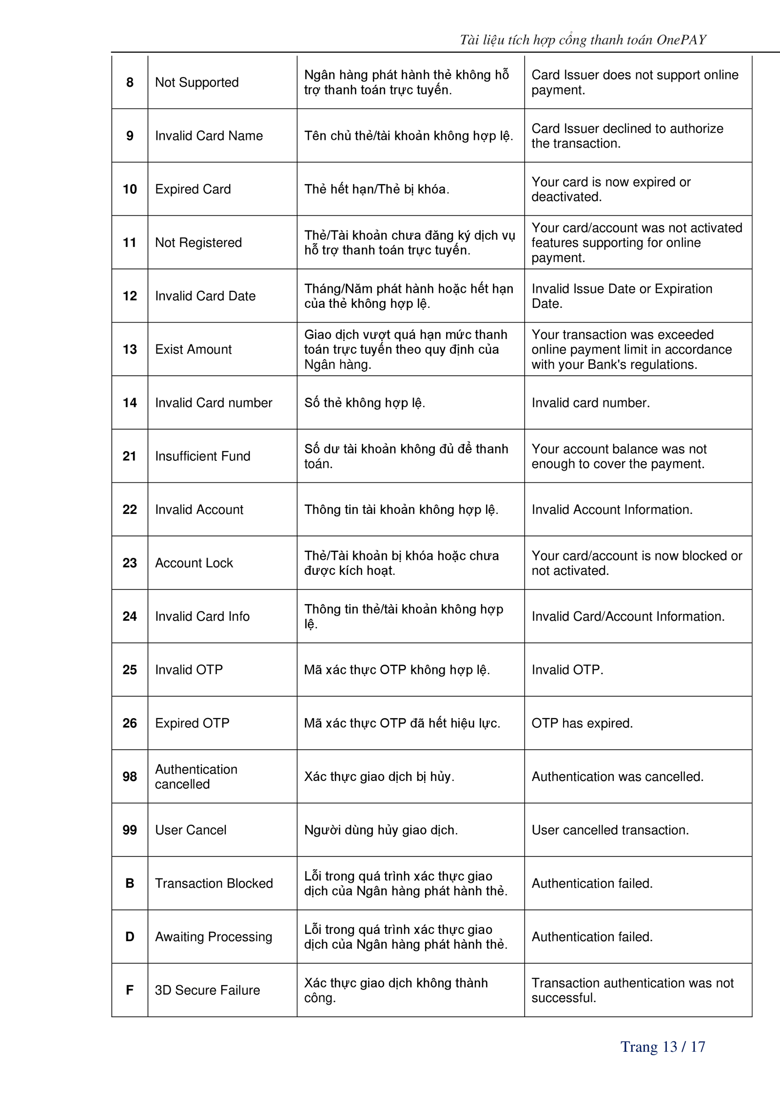 report_content_page_title