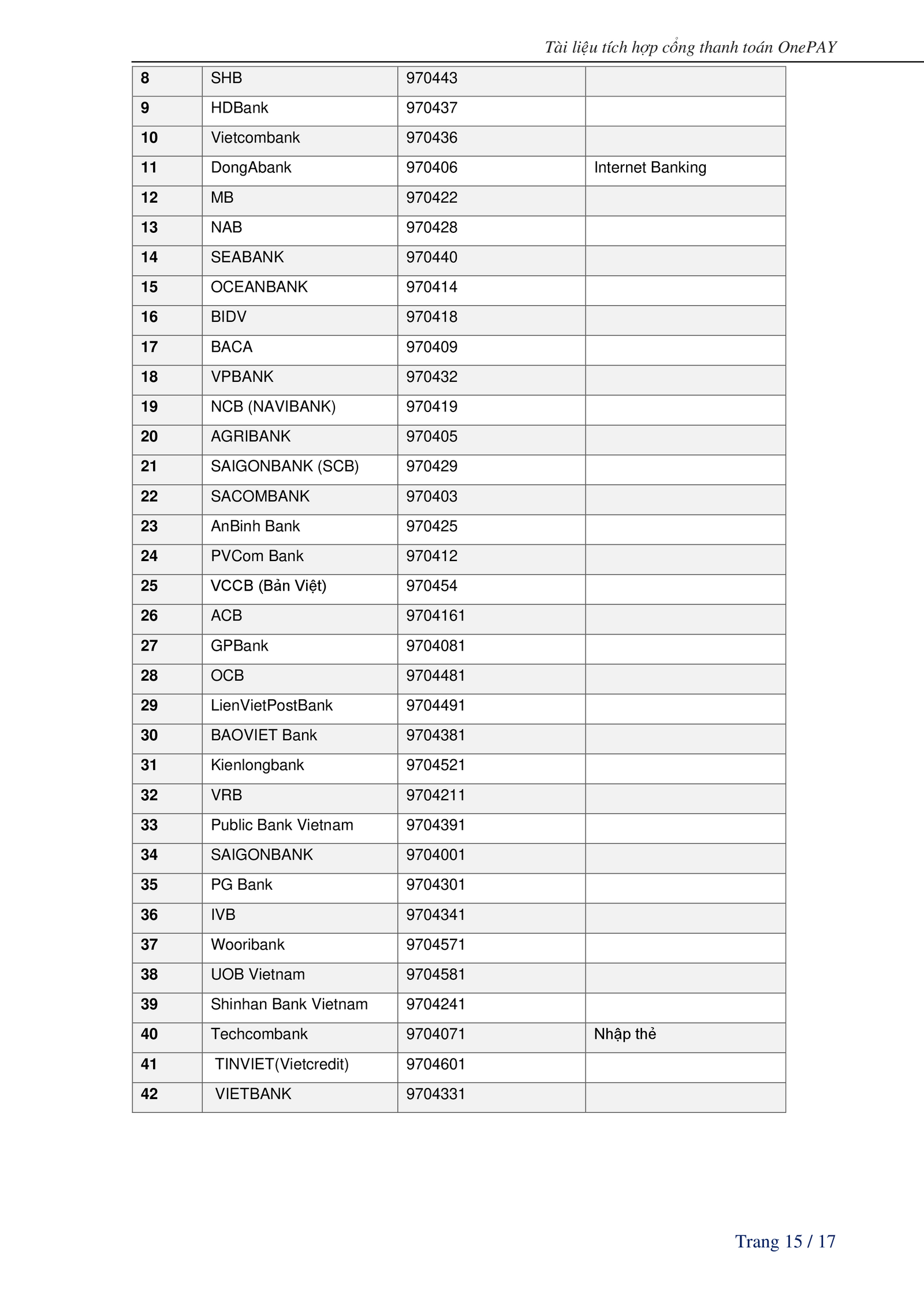 report_content_page_title