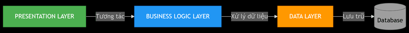 https://ask-dev-api.cimigo.com/data/image/852ba438b2624cbfb58dec010280d39d.png