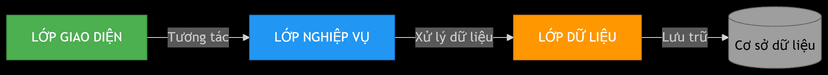 https://ask-dev-api.cimigo.com/data/image/d775e927afb74927bea1a4dff640da36.png