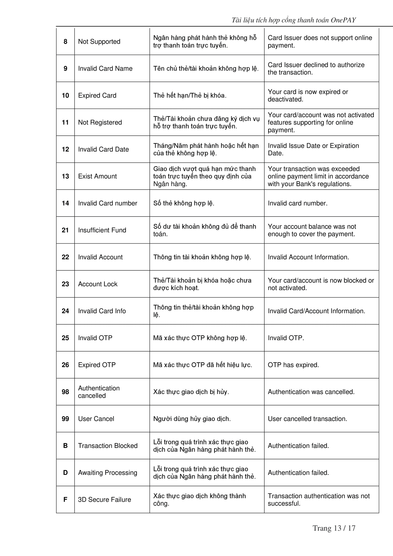 Page 13